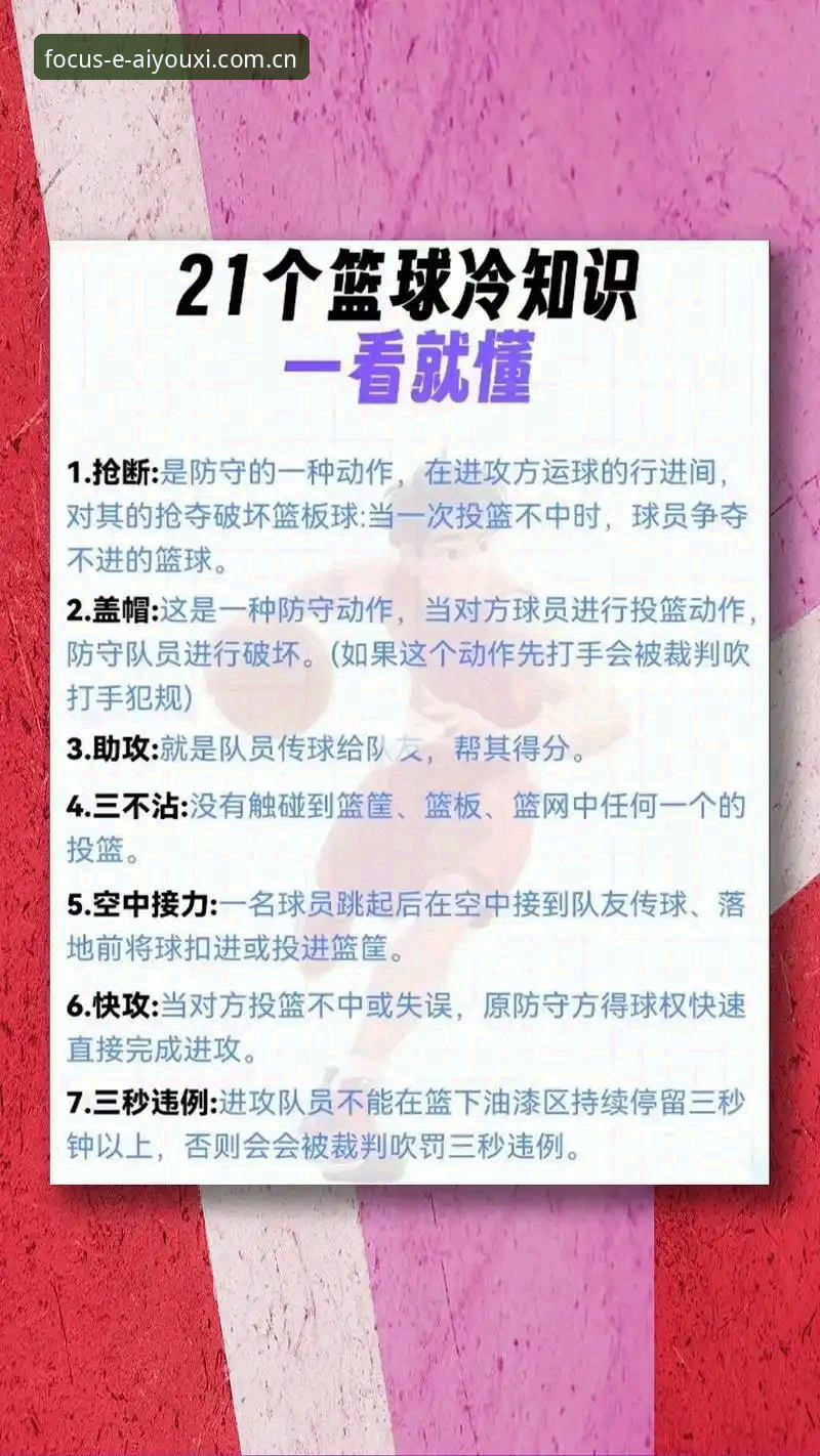 中国版爱游戏专注此刻 爱游戏中国专注此刻:篮球与足球数据的实战操作指南