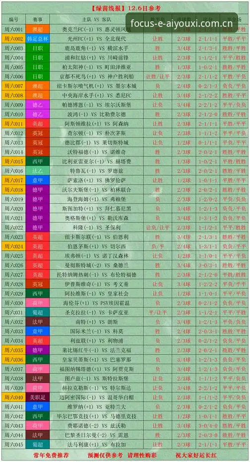 2026爱游戏体育赛事数据 2026爱游戏体育赛事数据能看出什么门道?为什么懂盘的人都在看它?